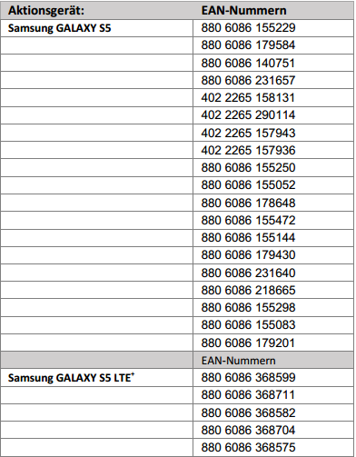 Samsung_Galaxy_S5_Winterdeal_1
